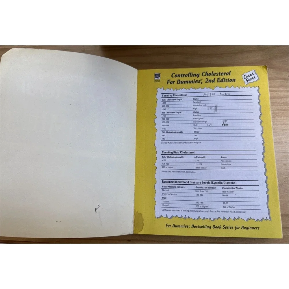 Controlling Cholesterol For Dummies 2nd Edition Paperback Carol Ann Rinzler‎